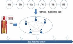 2024年Pi币最新消息：市场