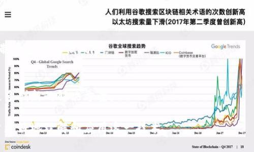 Tokenim多签问题解决指南

Tokenim, 多签, 钱包安全, 区块链, 交易管理/guanjianci

## 内容主体大纲

1. **引言**
   - 对Tokenim的简介
   - 多签的概念及其重要性

2. **Tokenim多签的优势**
   - 提高安全性
   - 降低被盗风险
   - 增强信任度

3. **多签钱包的工作原理**
   - 多签的技术原理
   - 相关的加密算法

4. **如何在Tokenim中创建多签钱包**
   - 步骤详解
   - 注意事项

5. **Tokenim多签交易的管理**
   - 如何发起多签交易
   - 如何管理签名者
   - 签名者的角色与权限

6. **常见问题及解决方案**
   - 解决方案一：找回无法使用多签钱包
   - 解决方案二：交易延迟的原因
   - 解决方案三：账户被黑的处理方法
   - 解决方案四：如何清理无效签名者
   - 解决方案五：多签地址受限的解决
   - 解决方案六：如何选择合适的签名方案

7. **结论**
   - 总结多签的重要性
   - 对Tokenim未来的展望

## 详细内容

### 引言

#### 对Tokenim的简介
Tokenim是一个快速发展的区块链平台，旨在为用户提供安全、便捷的数字货币管理。随着数字资产的流行，Tokenim得到越来越多用户的青睐，并积极探索多签技术的应用，以提高用户资金的安全性。多签技术允许多个用户共同管理一个钱包，只有在得到足够数量的签名后，资金才能被转移。

#### 多签的概念及其重要性
多签，即多重签名，是一种安全协议，要求多个用户或设备共同批准一笔交易才能执行。这种机制显著降低了被盗风险，尤其适用于大额资金的管理。通过多签，企业和个人都能在区块链环境中获得更高的安全保障。

### Tokenim多签的优势

#### 提高安全性
在一个多签钱包中，资金的转移需要经过多个签名者的确认，这样即便其中一个或几个签名者的私钥遭到盗取，攻击者也无法单独转移资金。这种机制大幅提高了钱包的安全性。

#### 降低被盗风险
多签技术为用户提供了一层额外的保护，避免了因单个用户失误或恶意行为导致资金损失的风险。此外，通过设置配置的多签数量，可以灵活调整安全级别。

#### 增强信任度
使用多签钱包可以增强参与者之间的信任，适合团队合作和合作伙伴关系，因为每个参与者都需要共同承担控制权和决策权。

### 多签钱包的工作原理

#### 多签的技术原理
多签的基本工作原理涉及到使用公钥和私钥进行身份验证和交易授权。当多个参与者被授权进行交易时，每个参与者都持有自己的私钥，并且参与者的公钥被合并生成一个多签地址。

#### 相关的加密算法
为了确保多签的安全性，通常会使用椭圆曲线密码学（ECC）等加密算法。这些算法能够确保即使在多次交易的情况下，密钥都是安全且不易被破解。

### 如何在Tokenim中创建多签钱包

#### 步骤详解
在Tokenim上创建多签钱包，用户可以通过以下步骤进行操作：
1. 登录Tokenim账户。
2. 进入“钱包管理”页面，选择“创建多签钱包”。
3. 输入参与者的地址并设置所需的签名数量。
4. 确认设置并生成多签钱包地址。

#### 注意事项
在创建多签钱包时，用户需确保所有参与者的公钥都是最新的，并仔细设置签名数量，以免将来造成不必要的麻烦。

### Tokenim多签交易的管理

#### 如何发起多签交易
为了发起多签交易，用户需选择“发起交易”并填写交易细节。随后，设定所有必要的签名者，只有在达到设定的签名数量后，交易才会被确认并执行。

#### 如何管理签名者
用户可以随时在钱包管理页面查看当前签名者，并可对签名者进行增减操作。此操作需谨慎进行，以确保不会影响钱包的安全性。

#### 签名者的角色与权限
在多签钱包中，各签名者应明确定义其角色和权限。比如，某些签名者可以拥有完全控制权，而另一些可能仅负责确认特定的交易。

### 常见问题及解决方案

#### 解决方案一：找回无法使用多签钱包
如果用户因忘记私钥或者签名者失联而无法访问多签钱包，可以尝试联络其他签名者进行找回。同时，及时记录各签名者的联系信息以备不时之需。

#### 解决方案二：交易延迟的原因
交易延迟可能是由于网络拥堵或签名者响应缓慢。建议用户定期检查网络状态，并确保所有签名者保持在线和活跃。

#### 解决方案三：账户被黑的处理方法
一旦发现账户可能被黑，用户需立刻更改密码，并通知所有签名者进行账户确认。同时，及时查看钱包内的交易记录，排查异常转账。

#### 解决方案四：如何清理无效签名者
如果某个签名者不再参与或失联，用户需考虑后续的清理措施。建议通过多签钱包设置进行调整，确保只有有效的签名者能够进行交易。

#### 解决方案五：多签地址受限的解决
在日常使用中，某些平台可能对多签地址的支持有限。用户可尝试联系相关服务方，寻求支持或更改为其他钱包地址以避免受限。

#### 解决方案六：如何选择合适的签名方案
多签的安全性和设计灵活性决定了用户选择最合适的方案至关重要。用户应根据实际需求和团队人数，选定一个合理的签名比例和参与者配置。

### 结论

#### 总结多签的重要性
多签技术的出现有效提升了区块链资产的安全性，尤其是在Tokenim平台上，通过合理的设置和管理，用户可以更有效地控制资金并降低风险。

#### 对Tokenim未来的展望
随着技术的发展，Tokenim将不断多签功能，以便更好地服务于用户。借助于广泛的用户反馈与需求，公司期待在未来推出更多创新的解决方案。

通过上述大纲及内容，详细介绍了Tokenim多签的问题解决方案，涵盖多签的安全性、创建及管理操作等关键方面，帮助用户更好地理解和应用这一技术。