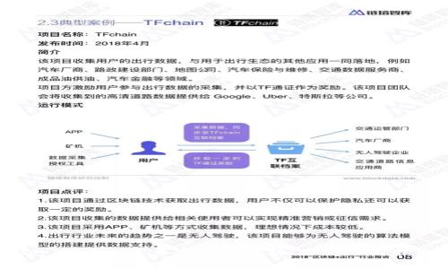 Gopay钱包交易安全性分析：用户必看指南