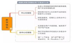 思考的标题和关键词标题:如何找回丢失的冷钱包