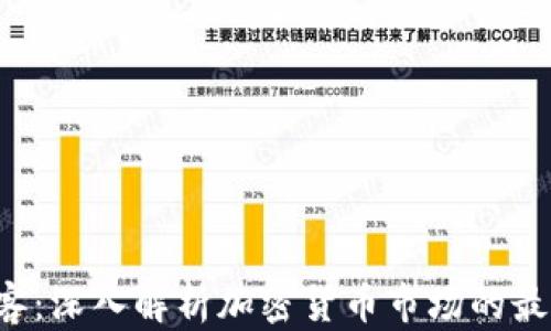 
2023年Crypto密客：深入解析加密货币市场的最新动态与发展趋势