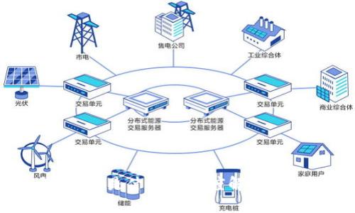 数字货币OGO是什么币？深度解析及投资指南