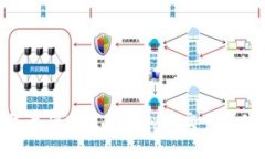 2023年最受欢迎的虚拟币交