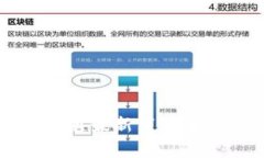 中国币币通最新消息及投