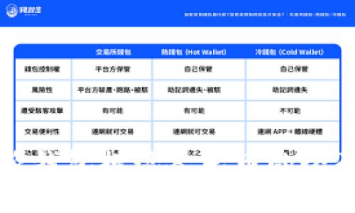 比特派钱包提现人民币的全面指南