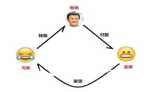 比特币钱包安全性全面分析：如何选择最安全的钱包？