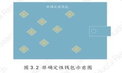 全面解析BitKeep钱包交易教