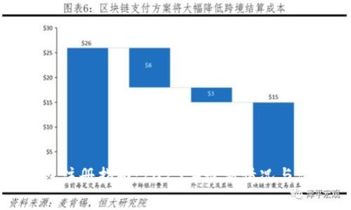 瑞波钱包注册指南：2023年最新情况与注意事项