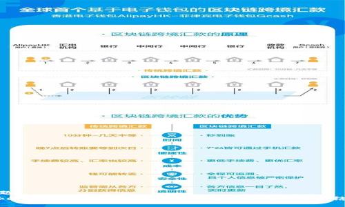 标题  
TokenEco官网：区块链技术与生态系统的完美结合