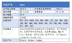 数字钱包如何赚钱：全面