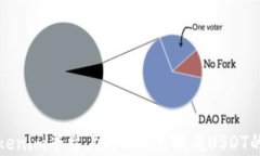 如何在Tokenim平台上将ETH兑