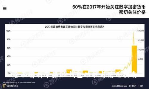 全面解析苹果OK钱包功能与使用指南