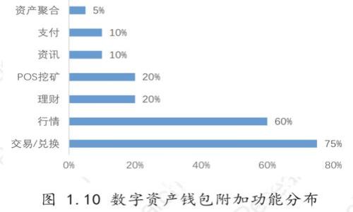 Coinomi手机钱包使用教程：全面指南与实用技巧