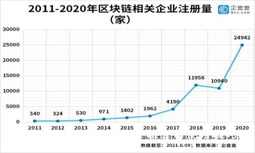 最全数字货币交易APP推荐与使用技巧