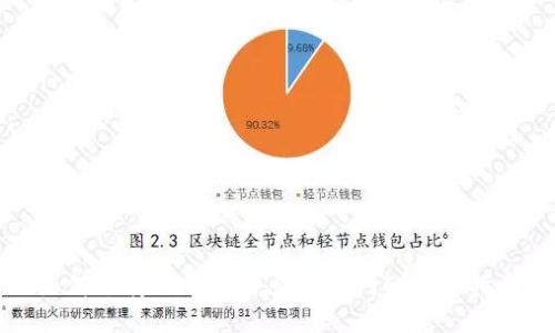 如何下载OK钱包并快速入门的详细指南