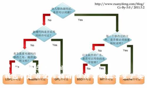 思考一个接近且的标题  
冷钱包创建与使用指南：保障你的数字资产安全