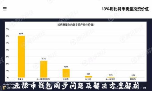 
无限币钱包同步问题及解决方案解析