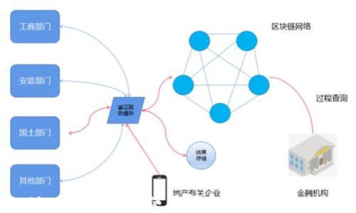 
MetaMask钱包手机使用指南：轻松管理加密资产