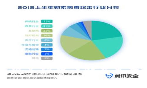 OK钱包提现手续费详解及最佳避费策略