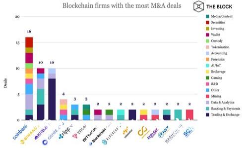 如何找回Tokenim助记词：完整指南