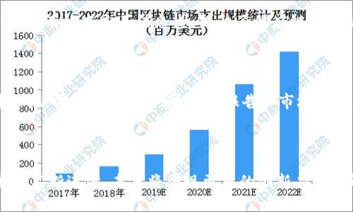 ziaoti如何选择适合的区块链公司：全面指南/ziaoti

区块链技术, 区块链公司, 区块链解决方案, 区块链投资/guanjianci

## 内容主体大纲

1. **引言**
   - 区块链技术的崛起
   - 区块链公司的重要性

2. **区块链公司的类型**
   - 初创公司
   - 成熟企业
   - 跨行业应用公司

3. **选择区块链公司的关键因素**
   - 专业知识和经验
   - 项目案例和客户评价
   - 技术实力和团队构成
   - 合作模式与服务条款

4. **知名区块链公司案例分析**
   - 公司的背景及发展
   - 成功项目的分析
   - 行业内的影响力

5. **区块链技术的未来趋势**
   - 行业发展预测
   - 技术进步的潜力
   - 政策环境的影响

6. **区块链公司对业务的应用和影响**
   - 降低成本
   - 提升透明度
   - 加强安全性

7. **投资区块链公司的风险与机遇**
   - 投资区块链的风险
   - 正确评估投资机会的策略

8. **结论**
   - 选择合适区块链公司的总结
   - 未来的发展展望

## 引言

区块链技术的迅速发展正在改变各个行业的运作方式。作为一种去中心化的技术，区块链提供了更高的透明度、安全性和效率。因此，越来越多的企业开始寻求与区块链公司合作，以便利用这一技术来提升其业务能力。在如此多的选择下，如何选择适合的区块链公司变得至关重要。

## 区块链公司的类型

区块链公司可以根据其规模和业务领域进行分类。首先是初创公司，这些公司通常在技术上有创新的想法，但可能缺乏实际的应用案例。其次是已经建立并成熟的企业，这些公司有丰富的行业经验和多个成功的项目。最后，跨行业应用公司则是在多个行业之间提供区块链解决方案的企业，它们能够在不同领域实现技术的融合。

## 选择区块链公司的关键因素

### 1. 专业知识和经验

选择区块链公司时，首先应关注其专业知识和行业经验。一家有经验的公司通常在技术开发和项目管理上会有更高的成功几率。尤其是在参与大型项目时，公司的背景会直接影响其交付的质量和效率。

### 2. 项目案例和客户评价

通过研究公司的项目案例和客户评价，可以了解该公司在行业内的声誉和实力。一些成功的案例可以作为选择的依据，客户评价则能反映公司的真实服务水平。

### 3. 技术实力和团队构成

优秀的技术团队是区块链公司的核心竞争力。选择公司时，要考察团队的技术背景、人员构成以及他们在项目中的具体角色。同时，还要关注公司是否具备持续的研发能力。

### 4. 合作模式与服务条款

不同的区块链公司在合作模式和服务条款上会有所不同。了解这些信息有助于建立良好的合作关系，避免未来可能出现的纠纷。

## 知名区块链公司案例分析

### 1. 公司的背景及发展

分析一些知名区块链公司的背景和发展历程，可以帮助人们更好地理解它们在行业内的地位。例如，某知名区块链公司成立于2015年，经过多年的发展，成功吸引了大量投资，并持续推出创新解决方案。

### 2. 成功项目的分析

该公司参与的一些成功项目是其影响力的重要体现。通过案例分析，可以提取出成功的经验和教训，为后续的选择提供参考。

### 3. 行业内的影响力

了解公司的行业影响力可以帮助判断其在市场上的竞争力。许多知名公司往往通过合作伙伴关系、行业协会参与等方式，提高自身的市场知名度。

## 区块链技术的未来趋势

### 1. 行业发展预测

区块链行业正迎来快速的发展，各类新兴应用层出不穷。未来几年的预测显示，区块链将与更多的技术融合，如人工智能和物联网等。

### 2. 技术进步的潜力

作为一项新兴技术，区块链还有很大的发展潜力。从技术结构到应用模式，各方面都可能随着技术的不断迭代而发生变化。

### 3. 政策环境的影响

政策环境也是影响区块链公司发展的重要因素。各国的监管政策会影响区块链技术的推广与应用，了解相关政策动态，对于选择适合的区块链公司至关重要。

## 区块链公司对业务的应用和影响

### 1. 降低成本

通过引入区块链技术，企业可以降低供应链管理、数据存储等方面的成本。这种成本的降低，不仅能提高企业的竞争力，也能为最终用户创造价值。

### 2. 提升透明度

区块链技术的去中心化特性使得所有交易记录都公开透明，这对于提升企业形象和客户信任度是极为重要的。

### 3. 加强安全性

区块链技术通过加密和分布式存储，极大增强了数据的安全性。企业在引入区块链后，可以有效防范数据泄露和篡改等风险。

## 投资区块链公司的风险与机遇

### 1. 投资区块链的风险

尽管区块链行业前景广阔，但投资也存在风险。包括技术的不确定性、市场的高度竞争以及政策的变动等，都是投资者需要谨慎考虑的因素。

### 2. 正确评估投资机会的策略

对于希望投资区块链公司的投资者而言，正确评估投资机会至关重要。建议通过深入的市场研究和行业分析，结合自身的投资策略进行评估。

## 结论

选择合适的区块链公司需要综合考虑多个因素，包括公司的专业知识、项目案例和市场评价等。未来区块链行业将面临更多的挑战与机遇，企业和投资者都需保持灵活性和应变能力，以应对不断变化的市场环境。

---

## 相关问题及详细介绍

### 1. 区块链公司如何评估市场需求？

在选择合适的区块链公司时，评估市场需求是一个关键步骤。首先，了解不同行业对区块链技术的应用潜力，可以通过市场调研和行业报告来获取信息。其次，与行业专家、相关企业进行交流，以获取更多市场反馈。此外，关注当前技术趋势和政策动态也十分重要，因为它们会直接影响市场需求。

### 2. 初创区块链公司和成熟企业有哪些不同？

初创公司通常在技术上有创新，但缺乏实际应用和客户基础。而成熟企业由于积累了丰富的经验，通常能提供更为稳定的服务和产品。初创公司可能更加灵活，但承受的风险也更高。成熟企业虽然相对保守，但能够应对复杂的市场环境，更有能力维护客户关系。

### 3. 为什么选择多家区块链公司合作而不是单一公司？

选择多家区块链公司合作可以分散风险，利用不同公司的专业优势对特定项目进行最优配置。不同公司在技术、服务和市场战略上可能各有千秋，结合多家公司的资源，可以最大化地提升效率和成果。同时，多方合作也能提高解决方案的灵活性，便于应对变化的市场需求。

### 4. 区块链技术对供应链管理的影响有哪些？

区块链技术通过提高透明度与追踪能力，显著了供应链管理。通过去中心化的记录方式，所有参与者都可以实时查看商品的来源、流动状态等信息，有效减少了信息差，提升了供应链的透明度。此外，区块链还可以降低审核成本，提高交付效率，减少合同违约的风险。

### 5. 投资区块链公司需要关注哪些数据？

投资区块链公司时，投资者应关注公司的财务健康状况、市场占有率、技术团队背景、项目案例及客户评价等数据。市场趋势和行业动态也不可忽视，需关注政策环境、行业报告和市场预测，并结合自身的投资策略做好综合评估。

### 6. 未来区块链行业面临哪些挑战和机遇？

未来区块链行业的挑战主要来自技术的不成熟、人才短缺和政策法规的滞后，而机遇则在于其在各行各业应用的广泛可能性。随着区块链技术的不断进步，未来将涌现更多的创新应用和解决方案，企业需及时调整战略以把握这些机遇，同时应对行业挑战。