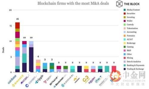 币币交易软件下载及使用指南