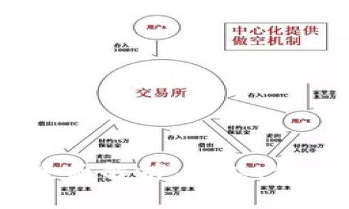 OKEx交易所全面解析：功能、优势及使用指南