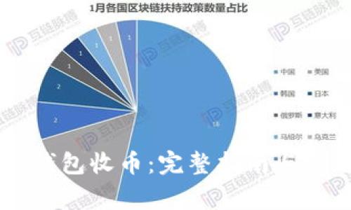 如何使用OK钱包收币：完整指南与常见问题解答