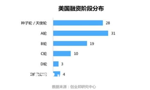 OKPay官方下载苹果版 - 便捷安全的支付解决方案