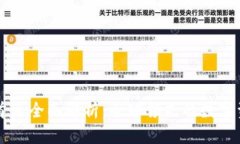 比特派官网首页全面解析