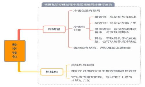 USDT软钱包风控解析：安全性与风险管理