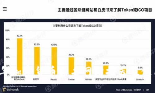 2023年加密货币排名网站推荐及使用指南