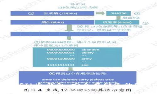 最受欢迎的FIL冷钱包：安全存储您的Filecoin资产