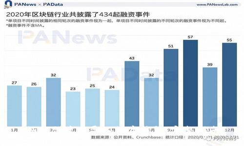 如何创建与导入数字钱包：完整指南