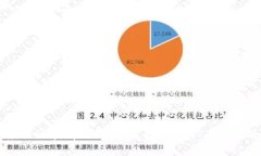 HT币应该放在哪种钱包？选择最佳HT币钱包的指南