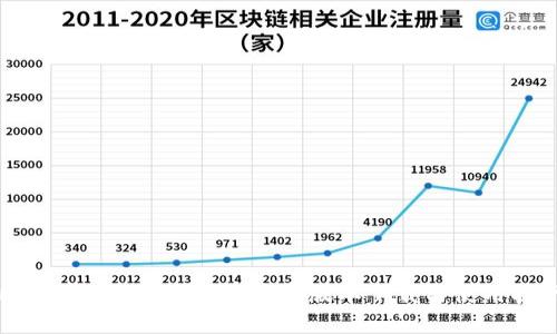 比特派APP官方最新安卓版本下载与使用指南