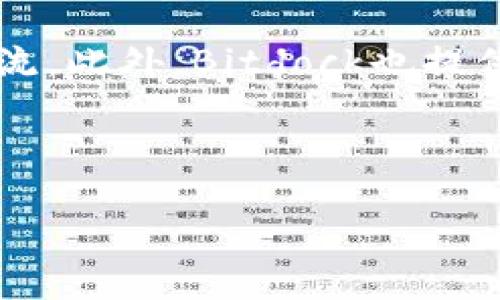   Bitdock电脑下载指南及常见问题解答 / 

 guanjianci Bitdock下载,电脑软件下载,Bitdock使用教程,软件下载注意事项 /guanjianci 

## 内容主体大纲

1. **引言**
   - 简介Bitdock及其功能
   - 下载Bitdock的重要性

2. **Bitdock的系统要求**
   - 操作系统要求
   - 硬件要求

3. **如何下载Bitdock**
   - 官方网站下载步骤
   - 第三方平台下载注意事项

4. **安装Bitdock的步骤**
   - 安装前的准备
   - 安装过程详细说明
   - 安装后的验证

5. **Bitdock的基本使用技巧**
   - 功能介绍
   - 常见操作指南

6. **常见问题解答**
   - 如何解决下载问题？
   - 安装中出现错误该如何处理？
   - 更新Bitdock的步骤
   - 如何卸载Bitdock？
   - Bitdock常见使用技巧
   - 如何获取Bitdock的帮助和支持？

---

### 1. 引言

Bitdock是一个功能强大的下载管理工具，专为需要高效下载数据的用户而设计。无论是下载大型软件、文件还是游戏，Bitdock都能帮助用户实现快速、稳定的下载体验。对于电脑用户来说，掌握如何下载和使用Bitdock显得尤为重要。

### 2. Bitdock的系统要求

操作系统要求
在下载Bitdock之前，首先要确保您的电脑操作系统符合其要求。Bitdock通常支持最新版本的Windows、macOS，以及部分Linux版本。确保您的系统版本在Bitdock的支持范围内，才能顺利下载和使用。

硬件要求
除了操作系统，Bitdock对电脑的硬件配置也有一定要求。建议至少需要4GB的RAM和足够的硬盘空间来存储下载的文件。此外，网络连接的速度也是影响下载效率的重要因素。

### 3. 如何下载Bitdock

官方网站下载步骤
下载Bitdock最安全可靠的方式是通过其官方网站。用户只需访问Bitdock官方网站，在页面中找到下载链接，点击即可开始下载。下载完成后，用户需确认下载文件的完整性，确保没有被篡改。

第三方平台下载注意事项
如果选择通过第三方平台下载Bitdock，用户需谨慎选择。很多非官方平台可能存在病毒或恶意软件风险。下载前需要查看平台评价，并确保其合法性和安全性，以避免损失。

### 4. 安装Bitdock的步骤

安装前的准备
在安装Bitdock之前，确保清理电脑中的临时文件，并为软件创建一个安装目录，方便将来管理。

安装过程详细说明
运行下载好的安装程序，按照提示逐步安装。在安装过程中，建议用户选择自定义安装，以便选择需要的功能模块。

安装后的验证
安装完成后，启动Bitdock进行功能验证，确保软件正常运行。用户可以通过执行一些下载任务来测试其性能。

### 5. Bitdock的基本使用技巧

功能介绍
Bitdock集成了多种下载工具，支持断点续传、批量下载和下载加速等功能，用户可以根据需要进行设置。

常见操作指南
用户可以通过简单的拖拽操作，把需要下载的链接放入Bitdock中，也可以通过复制链接实现下载，操作非常便捷。

### 6. 常见问题解答

如何解决下载问题？
用户在下载过程中可能会遇到一些问题，如网络中断、文件损坏等。此时，可以尝试重新启动Bitdock或检查网络连接。若问题依旧，建议查阅官方文档或社区寻求帮助。

安装中出现错误该如何处理？
若在安装过程中遇到错误，用户可根据错误提示进行排查，确认是否符合系统要求，未出现权限问题等。如有必要，可尝试重新下载安装包。

更新Bitdock的步骤
保持Bitdock版本的更新可以帮助用户获取新功能和安全补丁。用户可以访问软件内的“检查更新”功能，或定期在官网查看新版本。

如何卸载Bitdock？
卸载Bitdock可以通过控制面板进行，找到程序并选择卸载。建议在卸载前备份重要文件，以免误删。

Bitdock常见使用技巧
利用Bitdock进行下载时，用户可以设置自动下载，选择合适的下载位置并合理配置带宽限速，以此来提高下载效率和管理下载文件。

如何获取Bitdock的帮助和支持？
用户若在使用过程中遇到问题，可以通过Bitdock官方网站查阅帮助文档，或参加相关论坛和社区进行交流。此外，Bitdock也提供官方客服支持。

---

以上的内容大纲和各部分的详细介绍能够为用户提供全面的Bitdock电脑下载及使用信息。