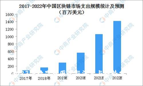 2023年坎昆币圈最新消息与趋势分析