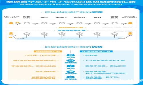 如何使用莱特钱包：全面指南与技巧