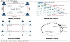 如何安全下载和使用比特