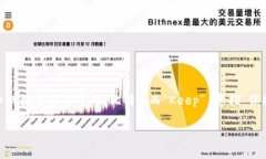 “BitKeep”这个词的读音为