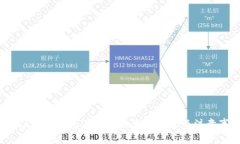 2023年Ok钱包在中国的使用