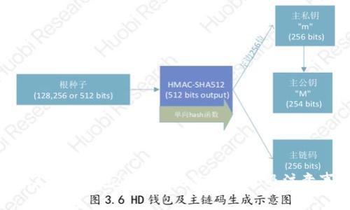 2023年Ok钱包在中国的使用现状及注意事项