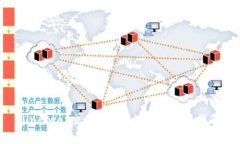 Uniswap交易所下载地址及使