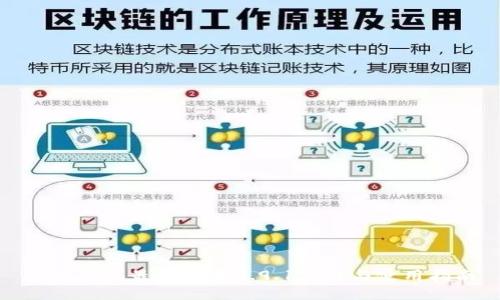 小狐钱包最新版本5.9.1下载与使用指南