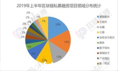 
如何导入莱特币私钥到钱包：全面指南