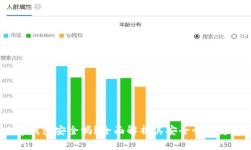 OK Pay钱包安全吗？全面解析其安全性与隐私保护