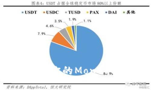 如何选择最适合你的Monero手机钱包指南