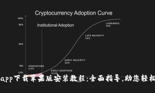 万币app下载苹果版安装教程：全面指导，助您轻松安装