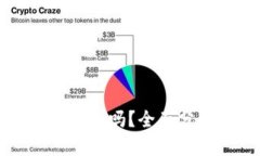 比特派是正规平台吗？全